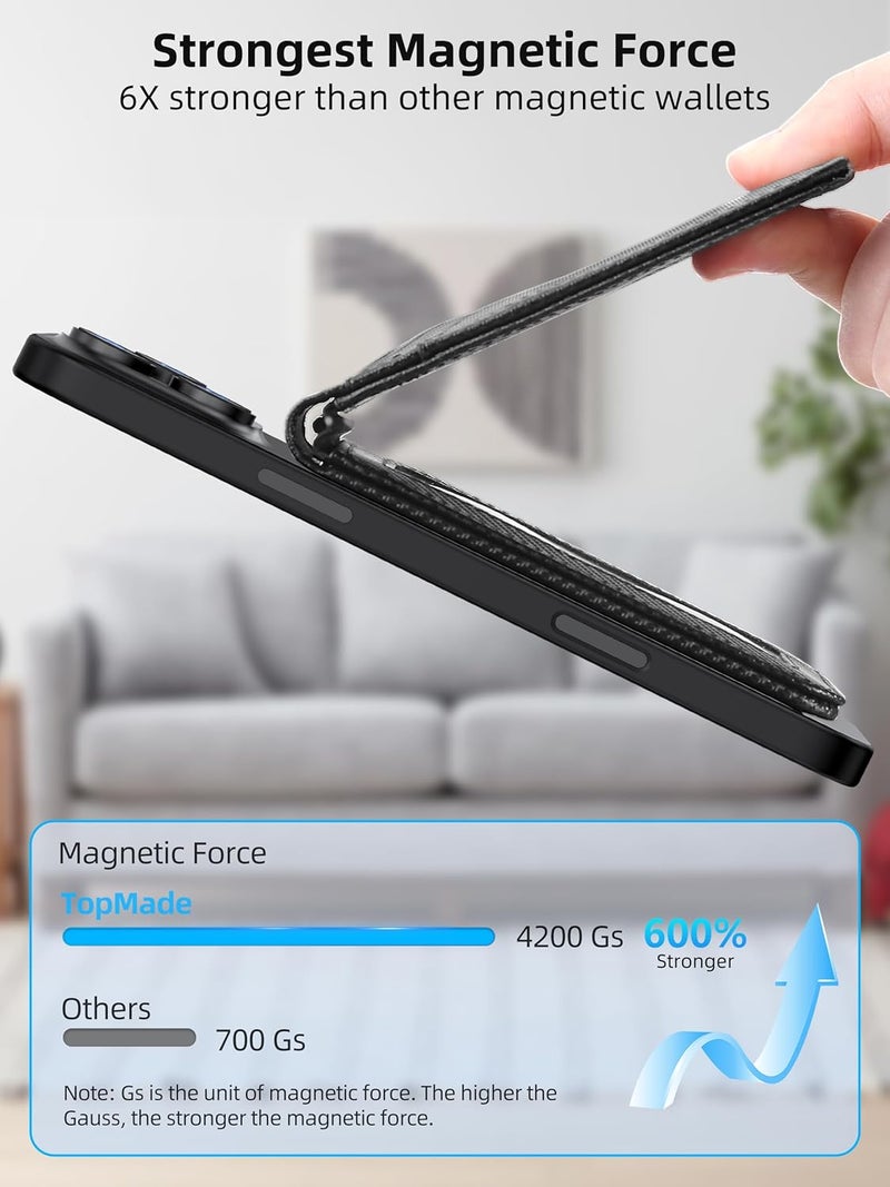TopMade for MagSafe Wallet, Works with Apple Find My, Magnetic Wallet for iPhone 17/16/15/14/13/12 Series, for iPhone Wallet Stand with Finder Tracker, 6 Card Holder, RFID Blocking, Black Carbon Fiber - Image 3